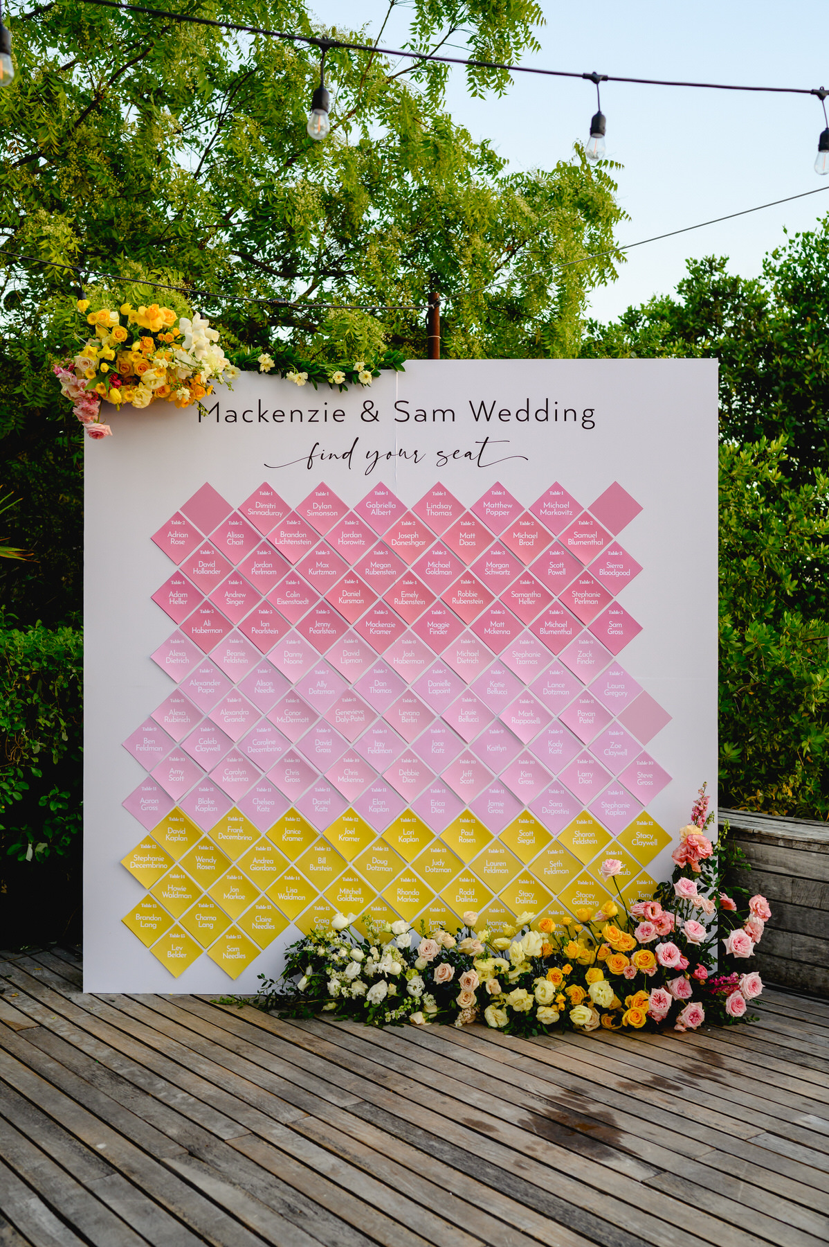 Charming wedding table chart in white and pink, adorned with vibrant flowers for a colorful seating arrangement. Find your seat ideas for summer wedding receptions. 
